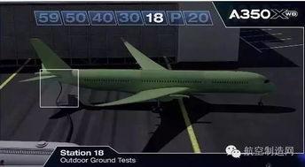 空中客车爆料视频播放,揭秘未来航空科技与设计革新 第2张 空中客车爆料视频播放,揭秘未来航空科技与设计革新 第2张