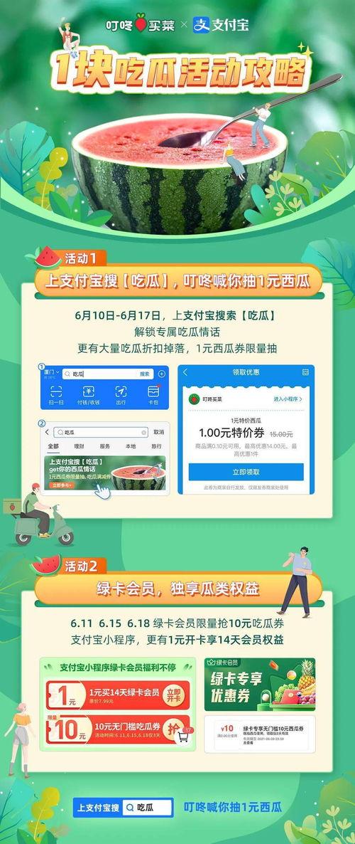免费吃瓜小程序有哪些,揭秘热门瓜源，轻松畅享娱乐盛宴